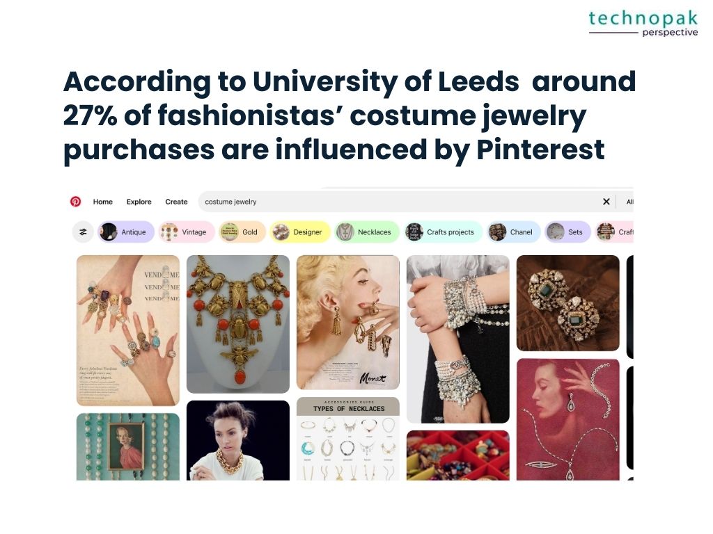 Pinterest-Costume Jewelry-Influence