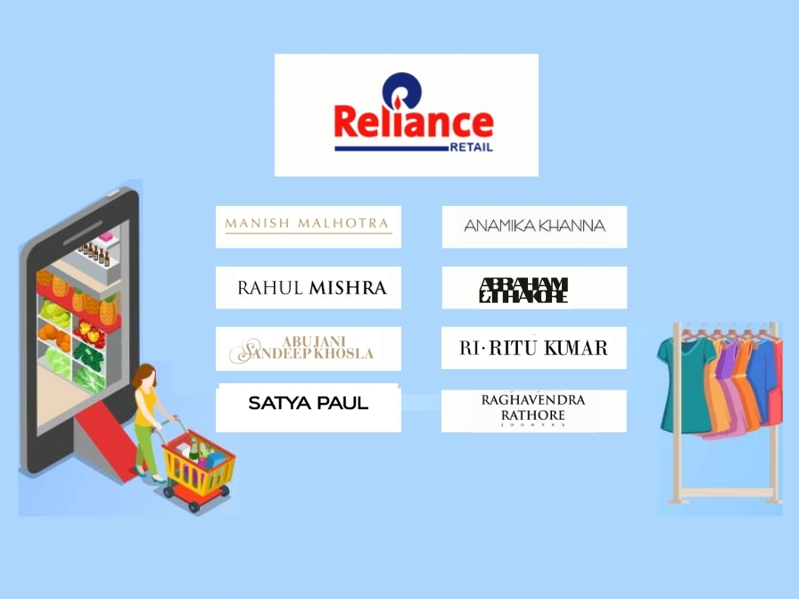 Reliance Brands Acquisition