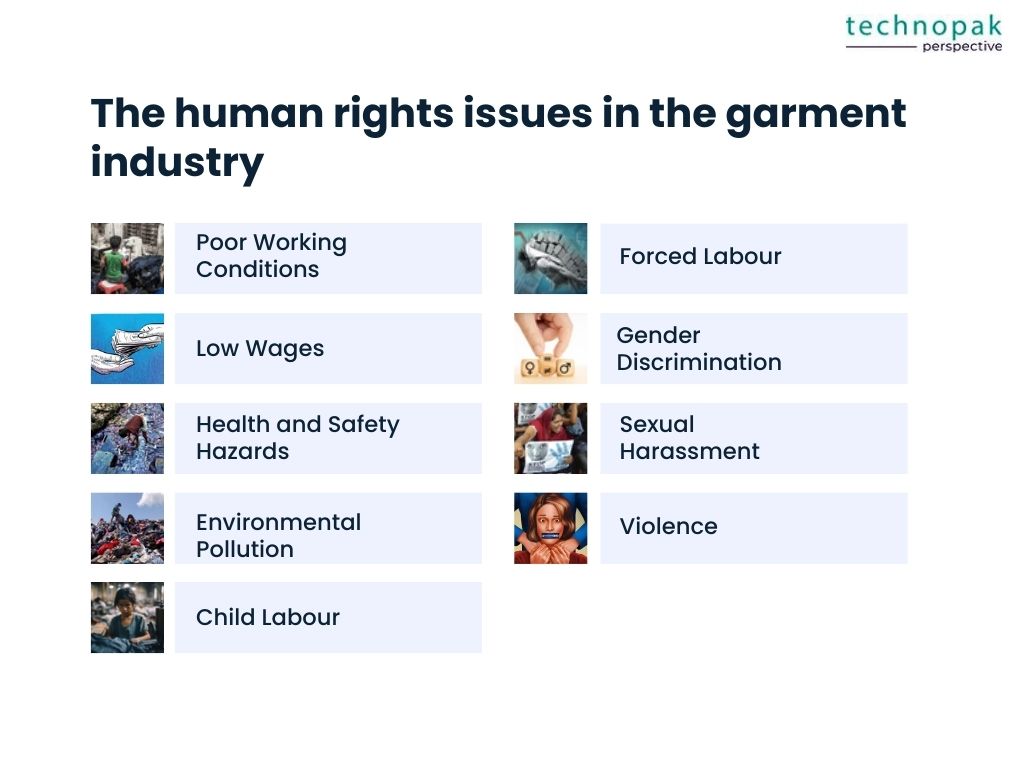 Human-Rights-garment-industry
